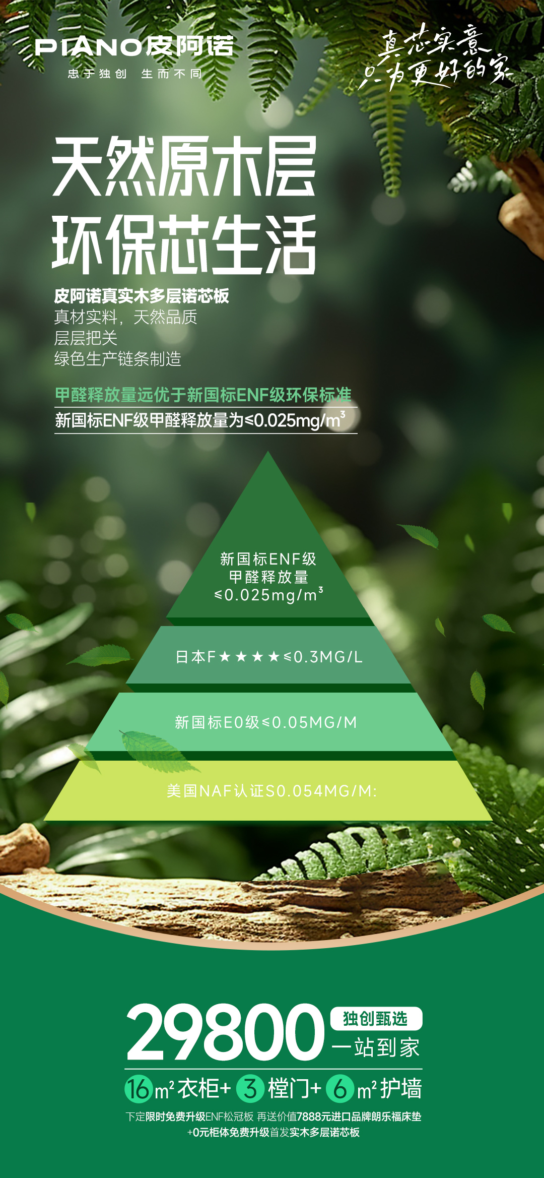 皮阿諾諾芯板2(3).jpg
